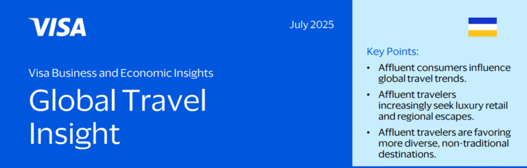 Visa travel insights 2025