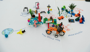 3D model of the Women Entrepreneurs learning network
