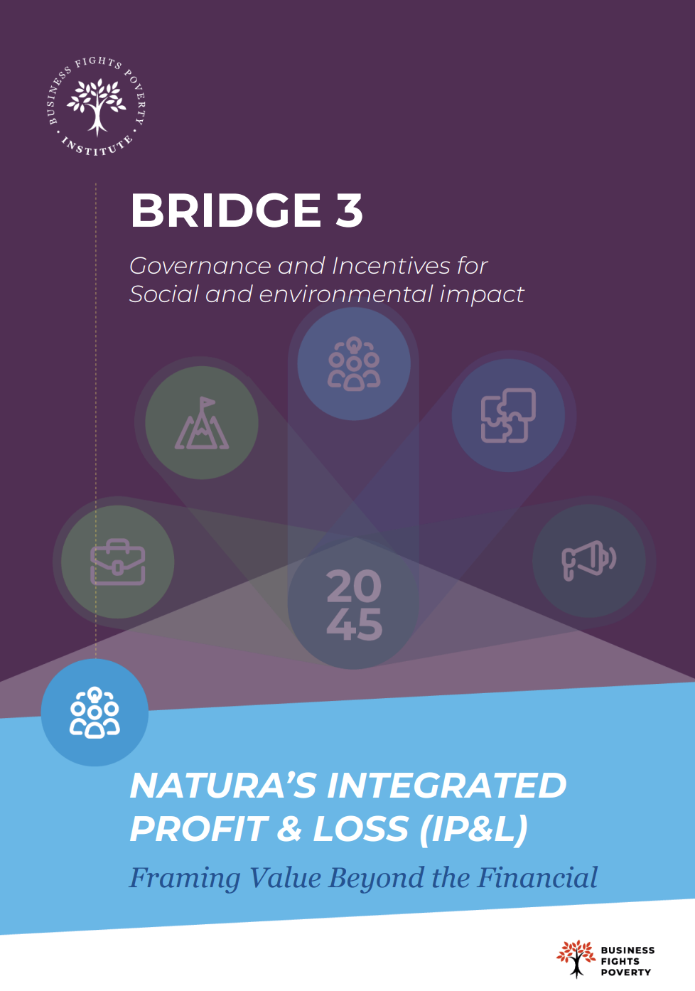 Natura case Study